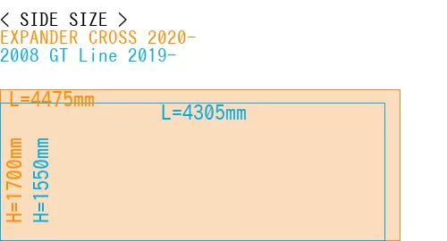 #EXPANDER CROSS 2020- + 2008 GT Line 2019-